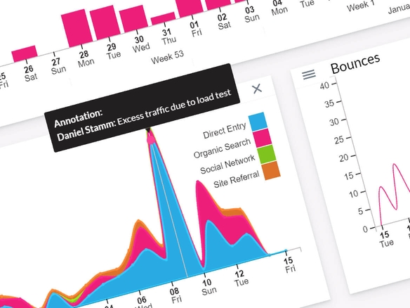 VariaMetrix annotations screenshot